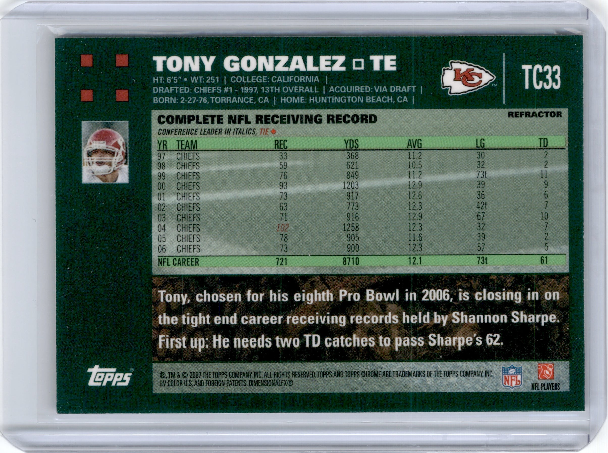 2007 Topps Chrome Tony Gonzalez Blue Refractor