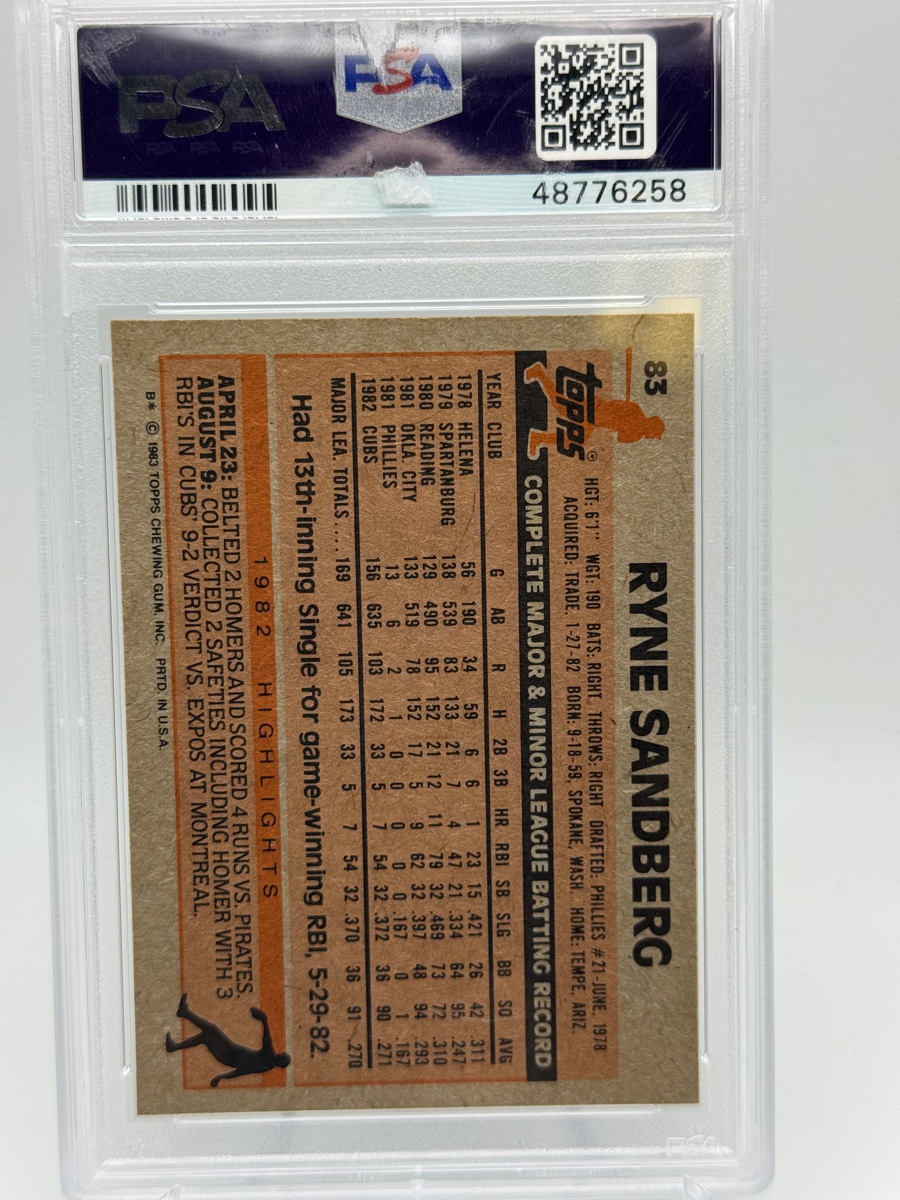 1983 Topps Ryne Sandberg #83 PSA 9