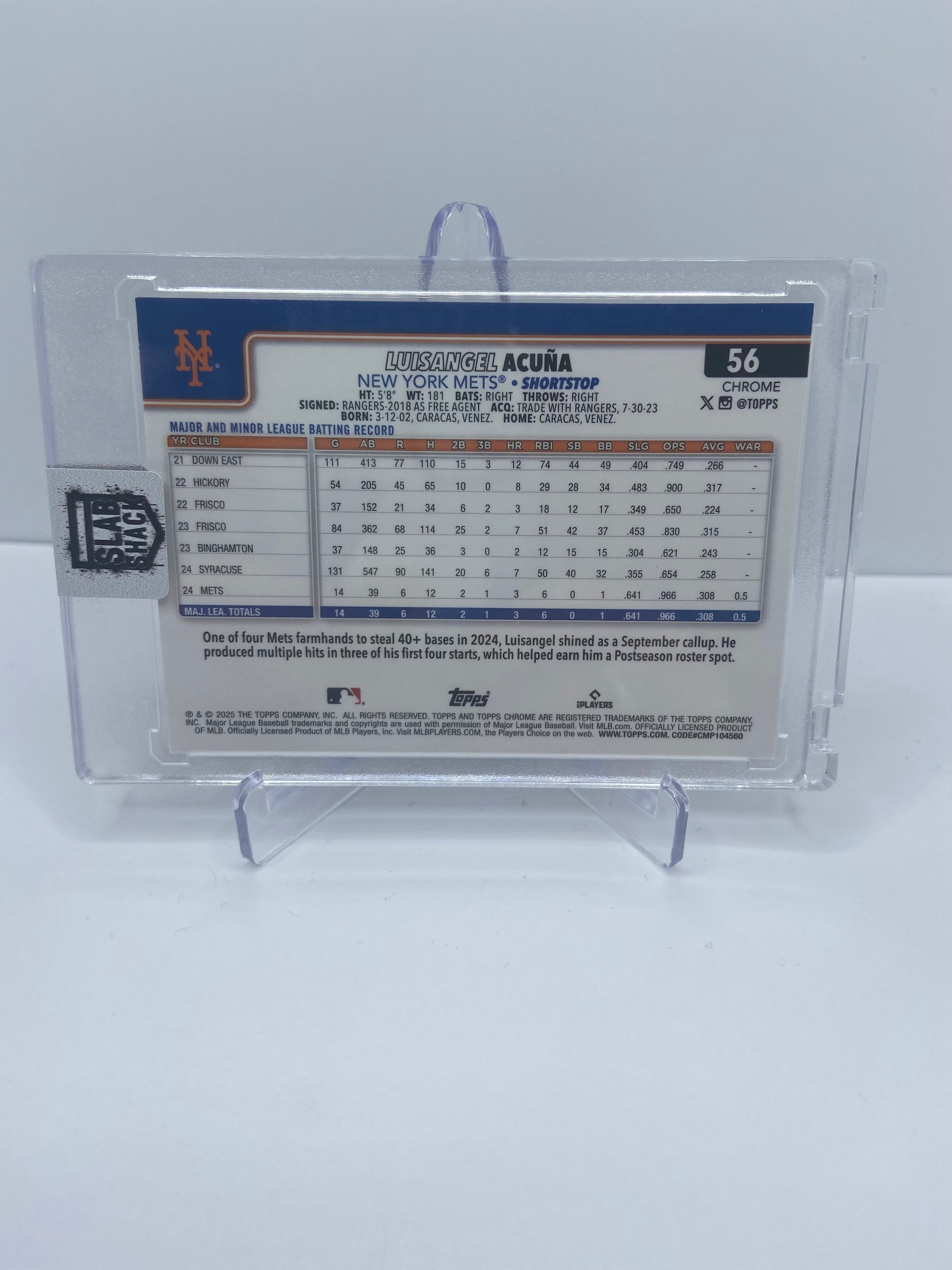 2025 TOPPS CHROME LUISANGEL ACUNA IMAGE VARIATION SP METS RC ROOKIE