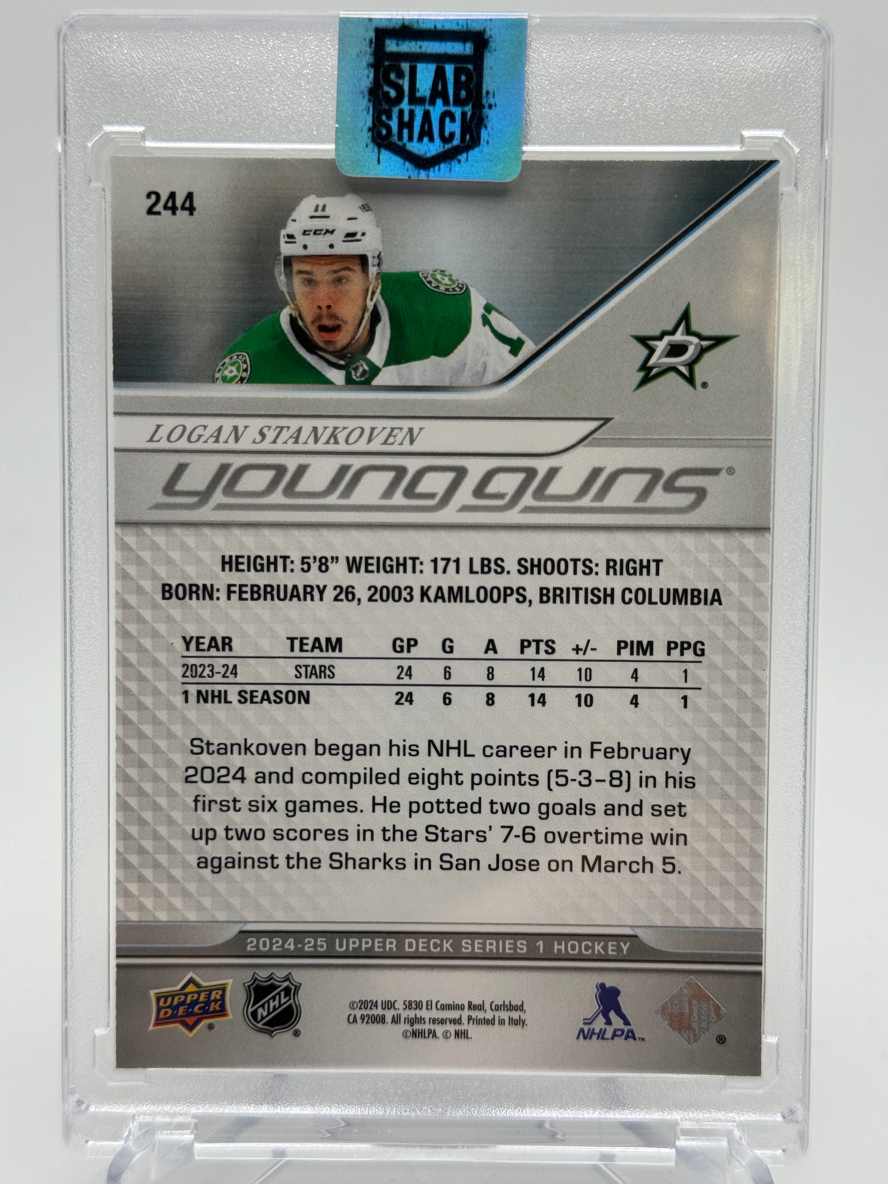 2024 UPPER DECK LOGAN STANKOVEN YOUNG GUNS DELUXE /250 RC