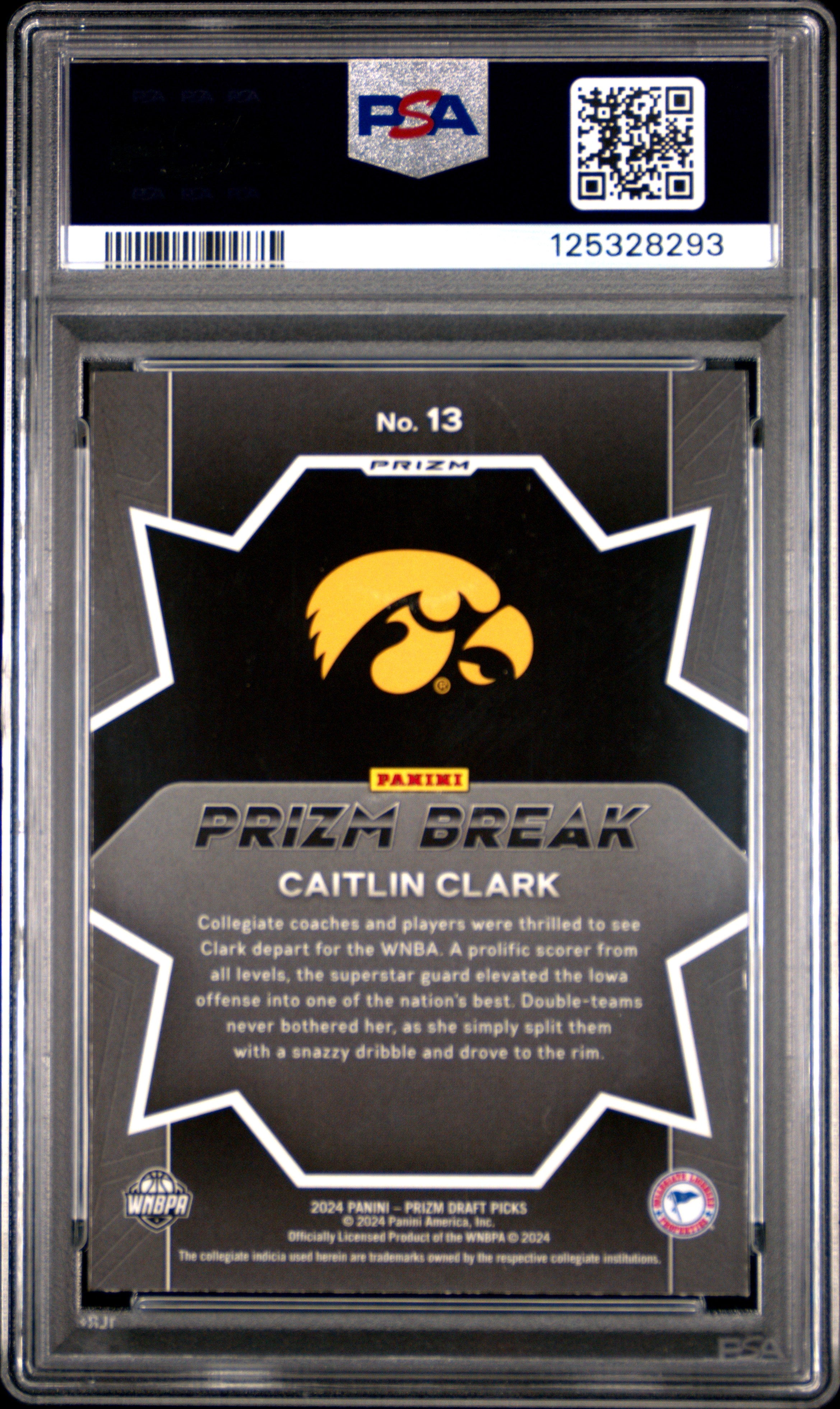 2024 Panini Prizm Draft Picks Prizm Break 13 Caitlin Clark Silver Prizm