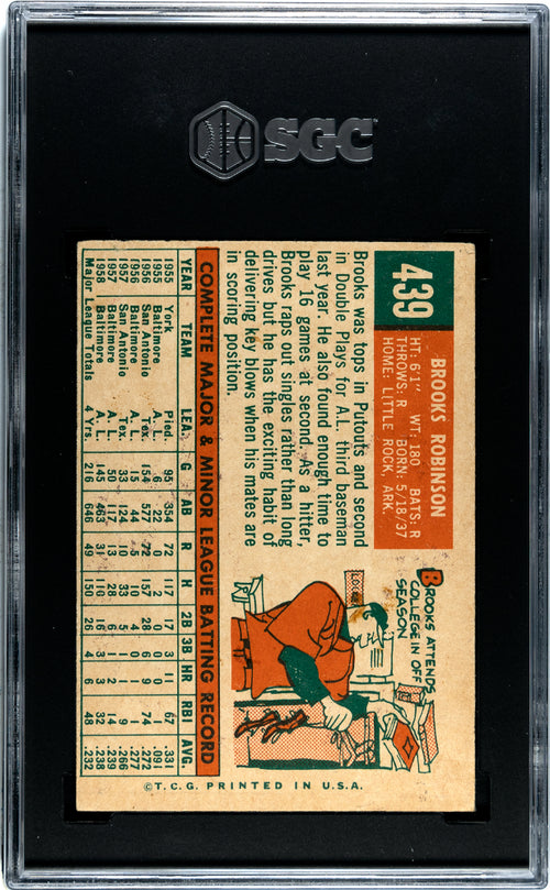 1959 Topps Brooks Robinson #439 SGC 4