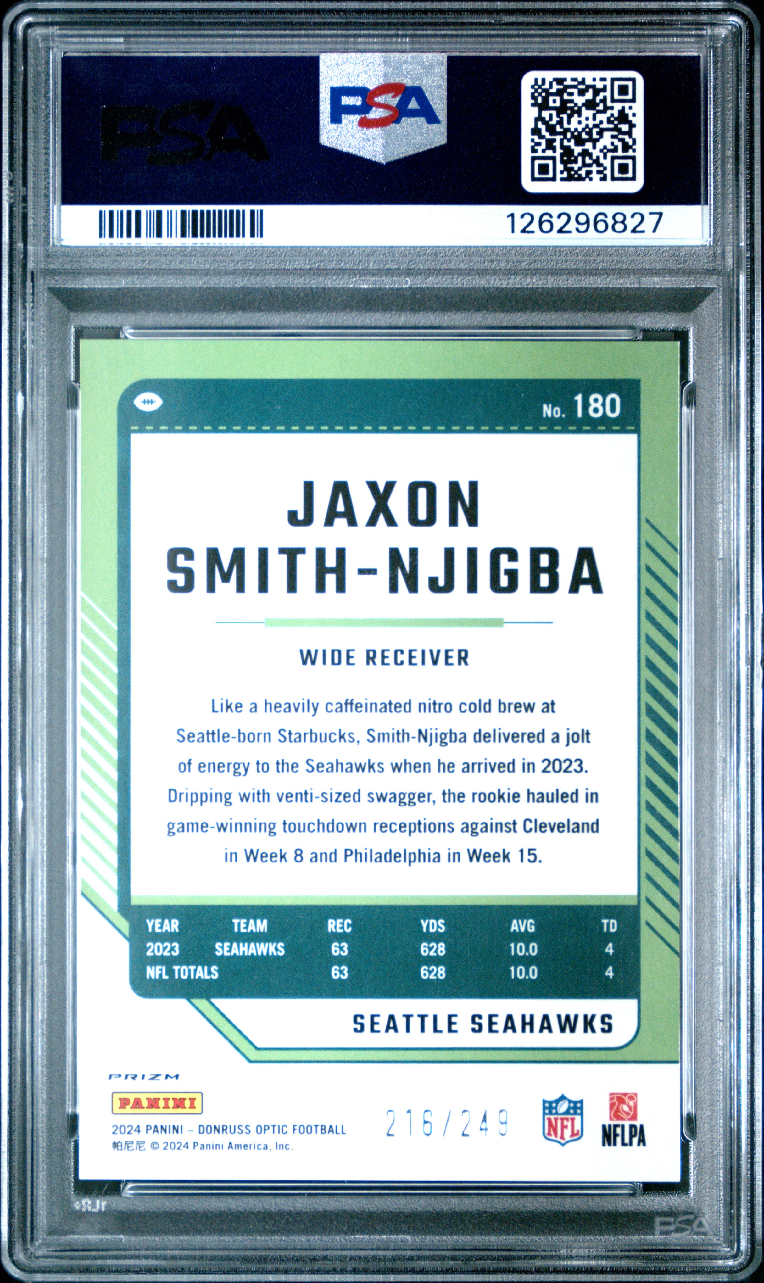 2024 DONRUSS OPTIC JAXON SMITH-NJIGBA ORANGE /249