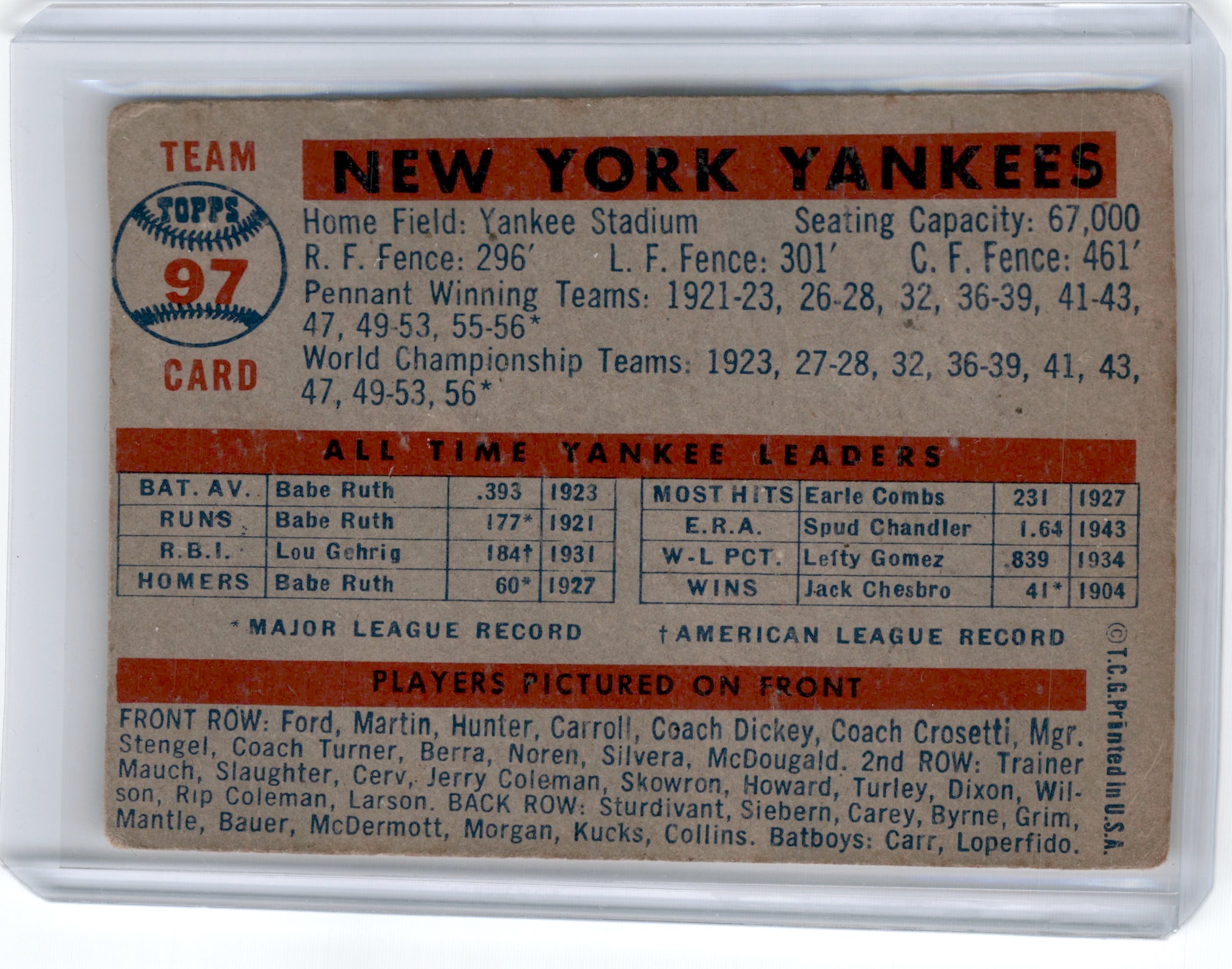 1957 TOPPS NEW YORK YANKEES TEAM CARD #97