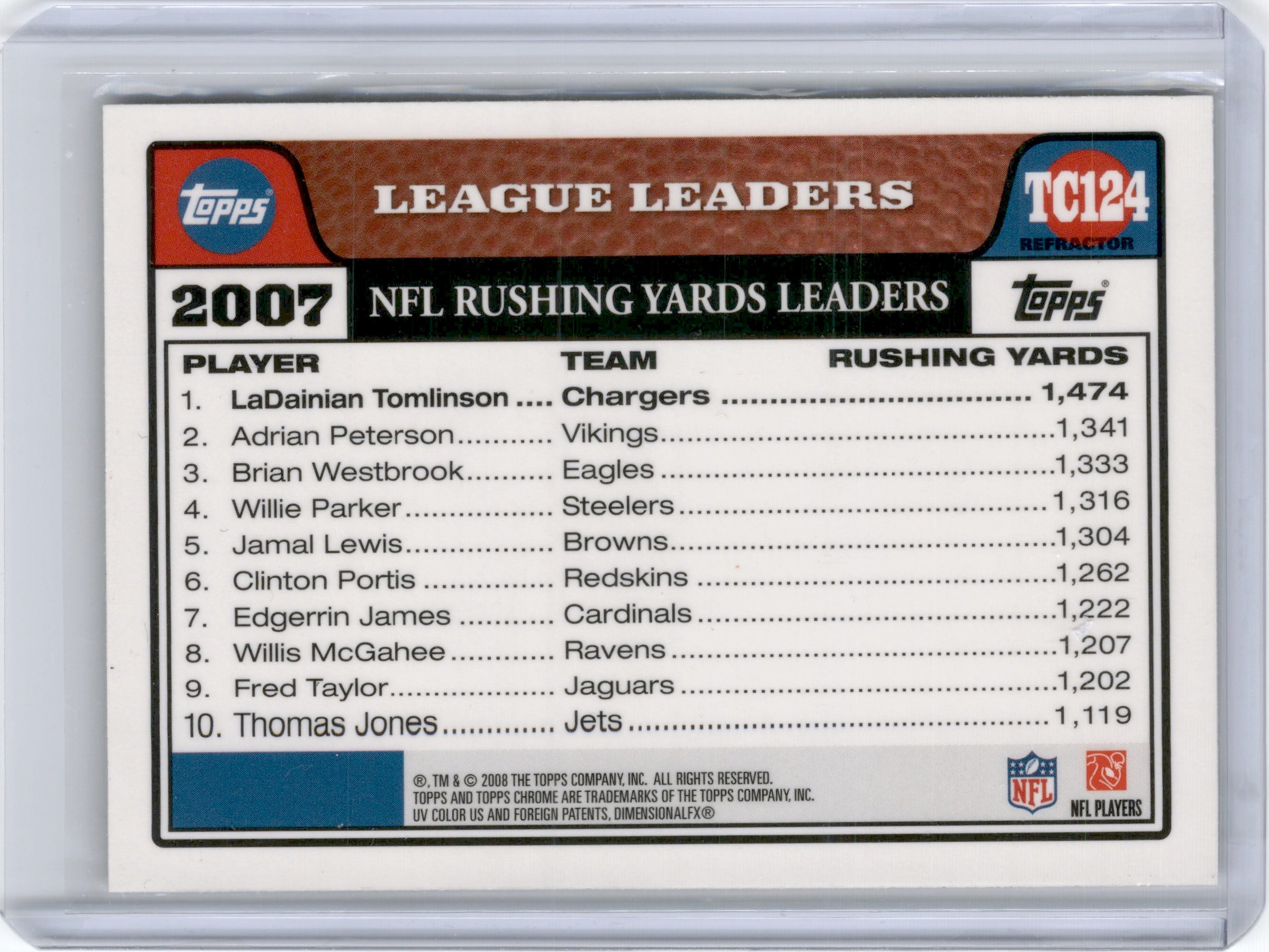 2008 TOPPS CHROME LADAINIAN TOMLINSON REFRACTOR LEADERS A