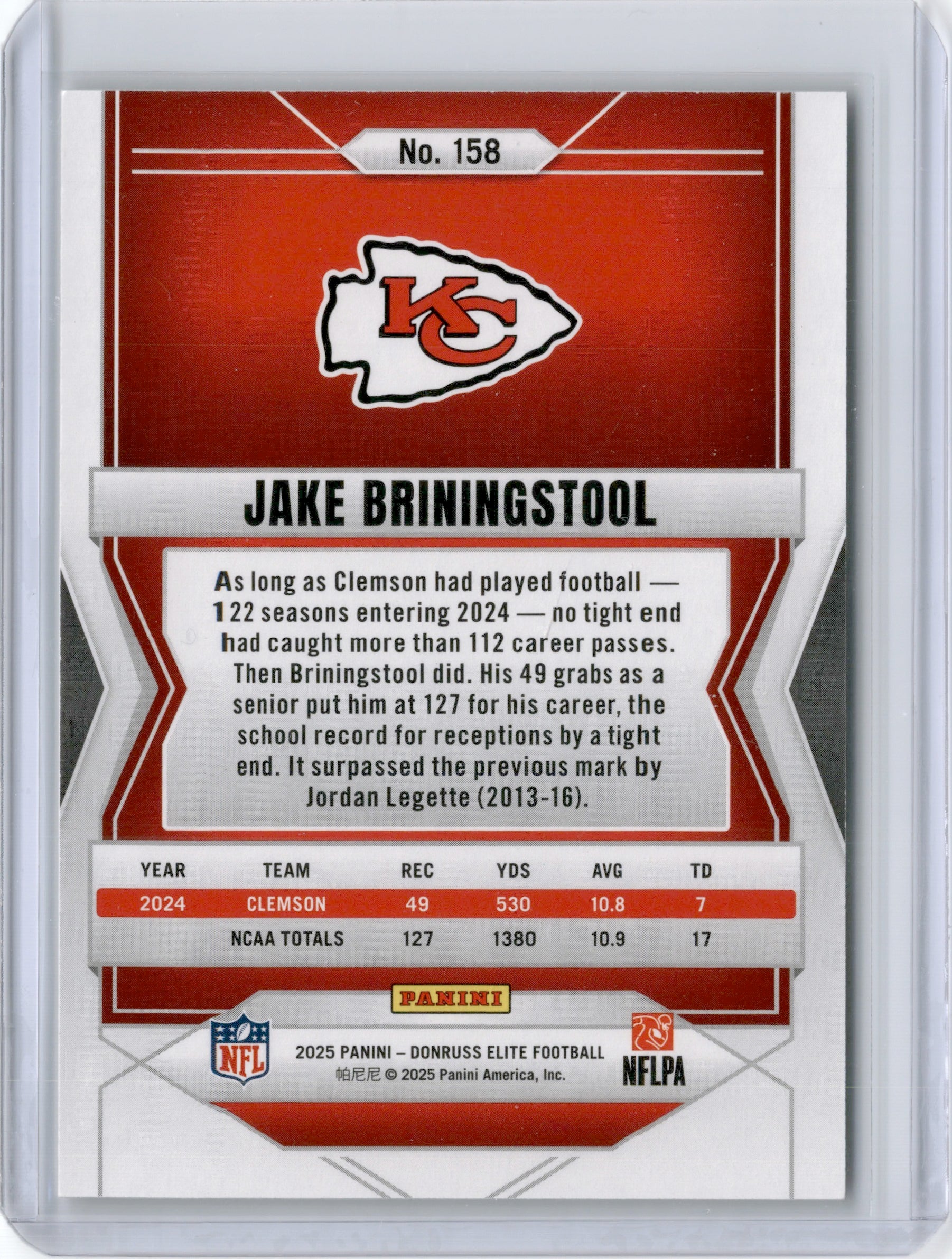 2025 DONRUSS ELITE JAKE BRININGSTOOL ROOKIE FOIL RC /999